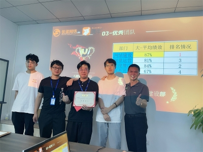 優(yōu)術網(wǎng)絡6月份優(yōu)秀表彰大會